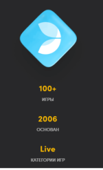 Evolution Gaming.png